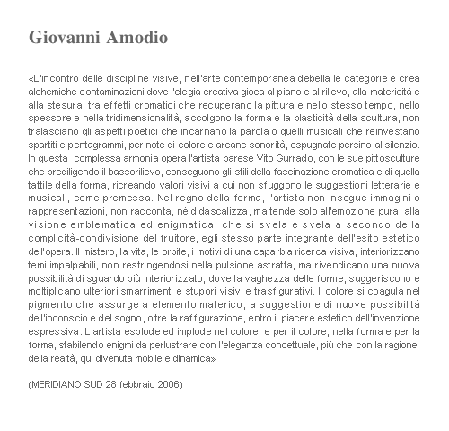 GiovanniAmodio.gif