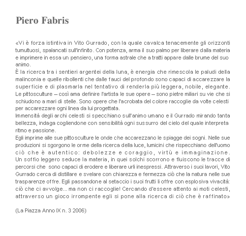 PieroFabris.gif